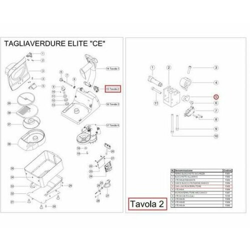 Эксцентрик блокиратора F3055 для овощерезки Vortmax серии SL, мод. SL58 SS
