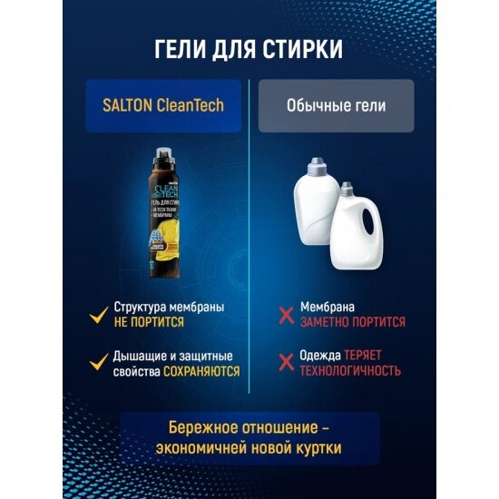 Гель для стирки Salton CleanTECH для изделий из мембранных тканей, 500 мл — фото 1