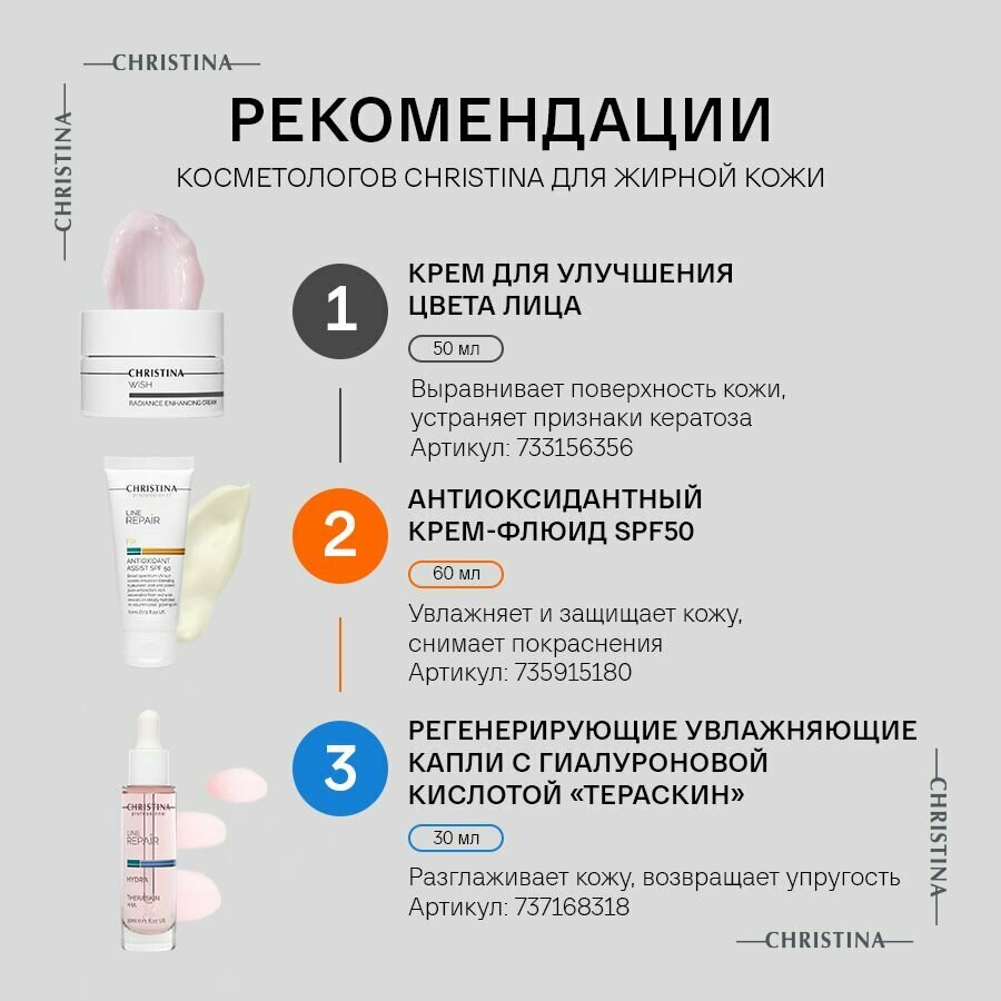 Christina Line Repair Hydra Theraskin+HA Регенерирующая увлажняющая сыворотка для лица с гиалуроновой кислотой Тераскин 30 мл. — фото 1