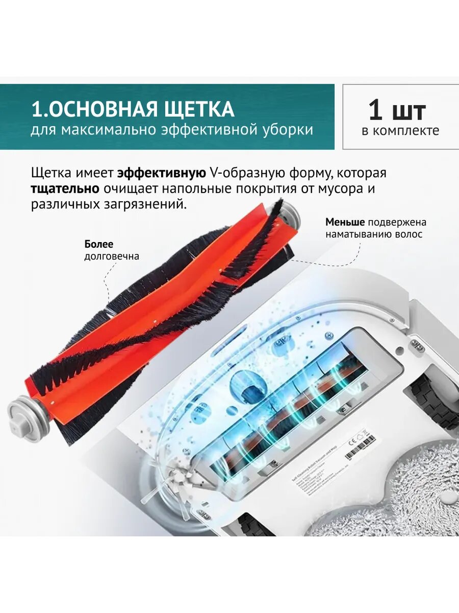 Картинки Комплект фильтров и щеток для робота-пылесоса Xiaomi, Dreame Bot W10, W10 Pro