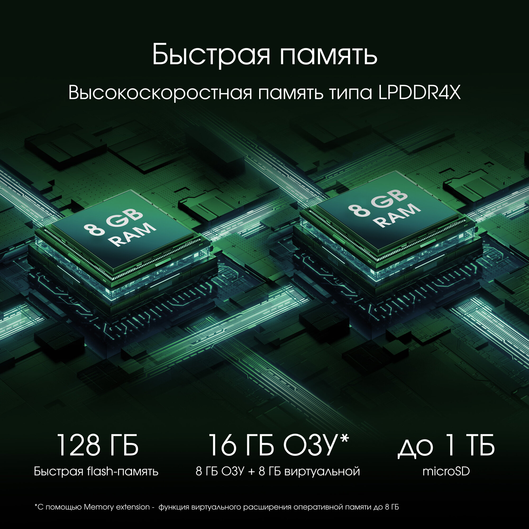 Обзор: Планшет 10.1