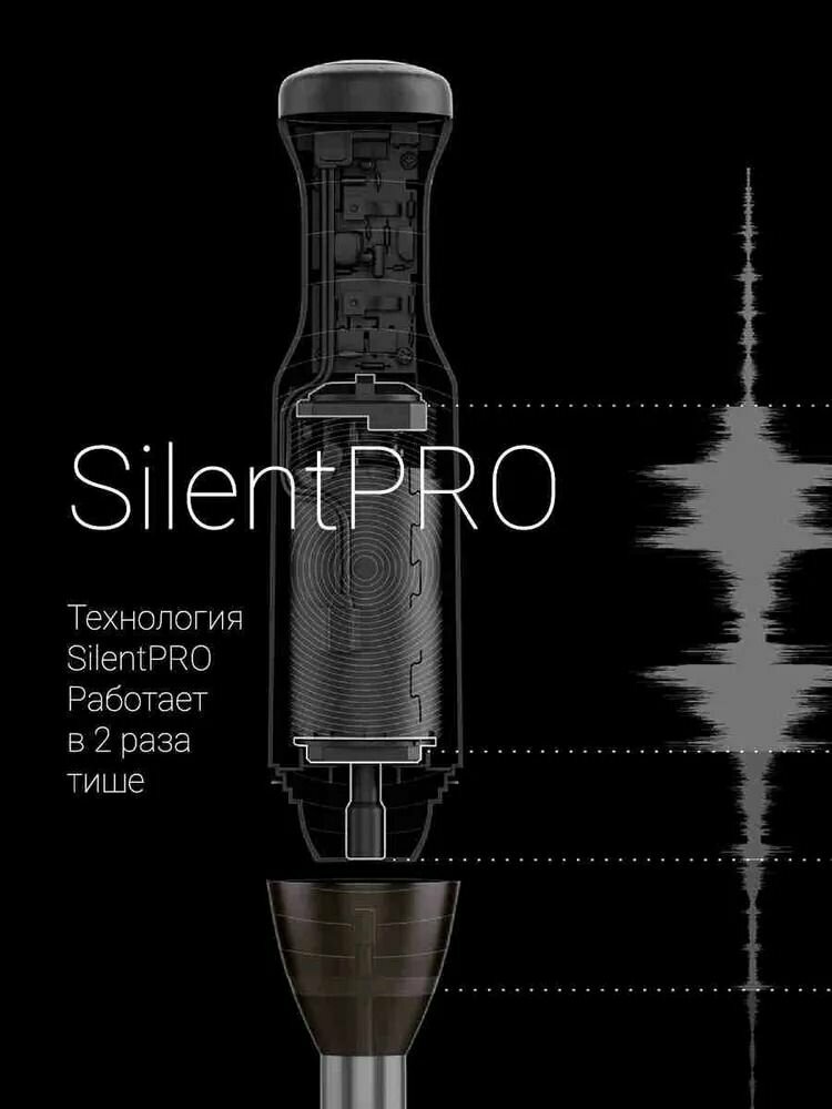 Блендер ручной погружной Polaris PHB 1384 Silent - 3 в 1: миксер, блендер, измельчитель / Серый — фото 1