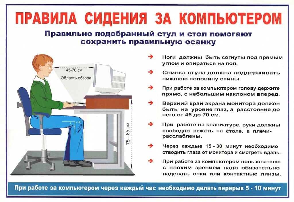 Таблица "Правила сидения за компьютером" (70х100см, винил)