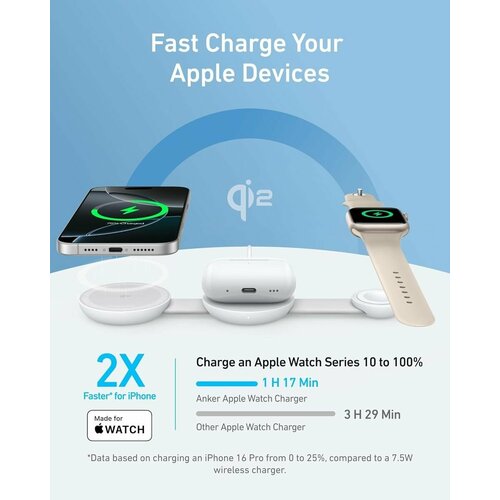 Беспроводное зарядное устройство Anker MagGo Ultra-Compact Qi2 Charger 3в1 15W - White