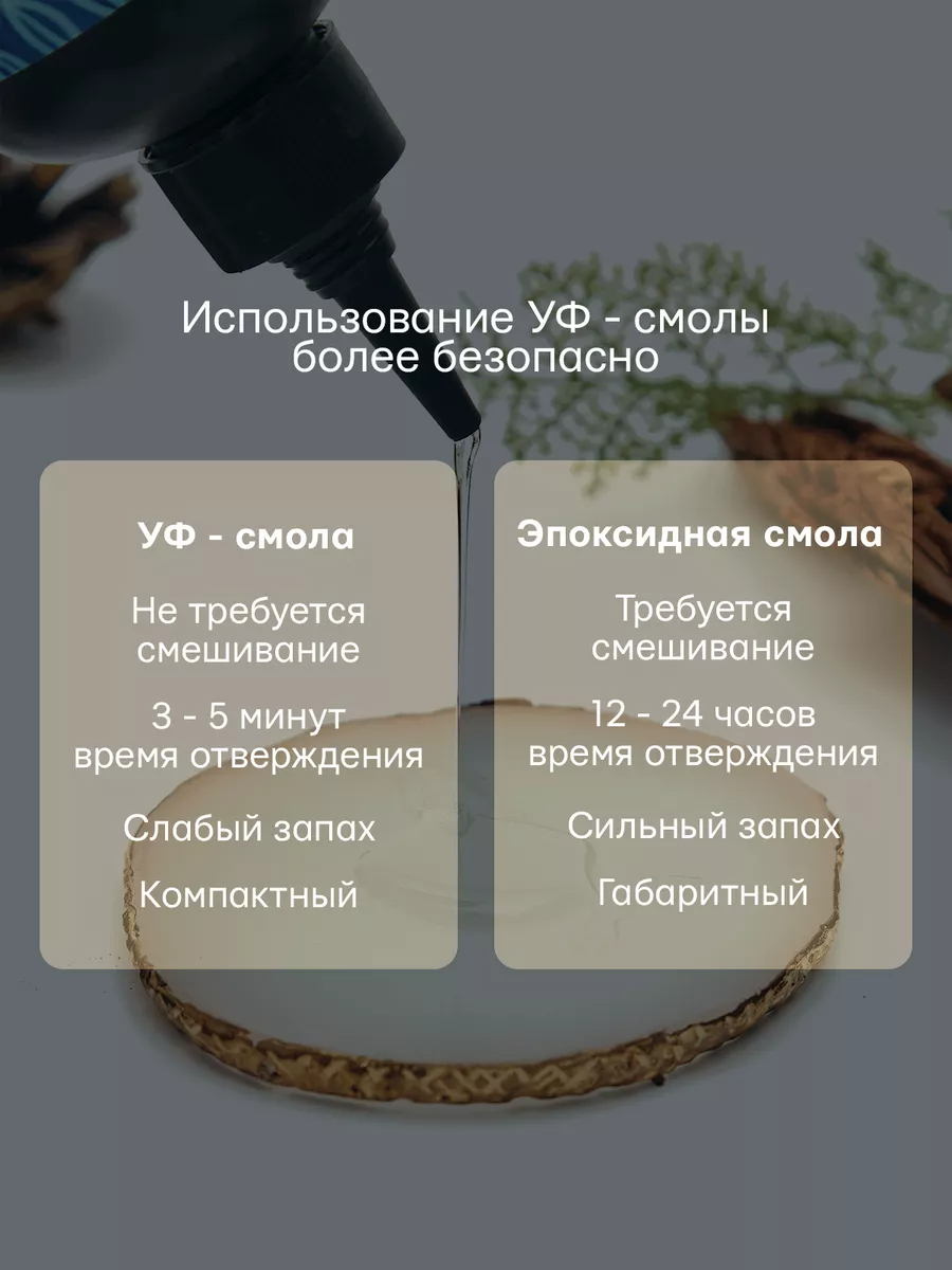 Эпоксидная смола, УФ смола, UV-смола сделай сам серьги, брелок, кулон — фото 1
