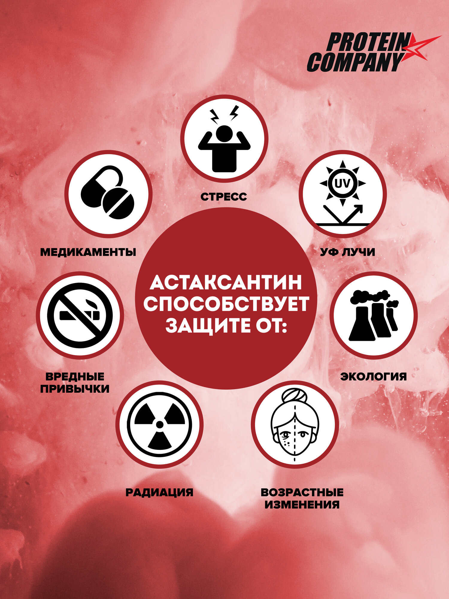 Изображение Астаксантин 5 мг PROTEIN.COMPANY, антиоксидант, для иммунитета, сохранения молодости, 60 таблеток