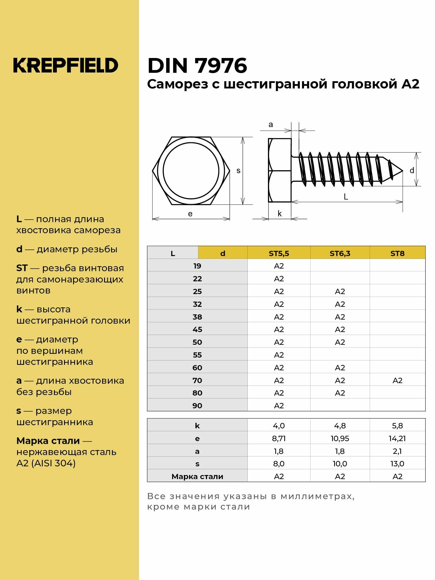 Саморез Нержавеющий 5,5х80 мм DIN 7976 А2 с шестигранной головкой 20 шт. — фото 1