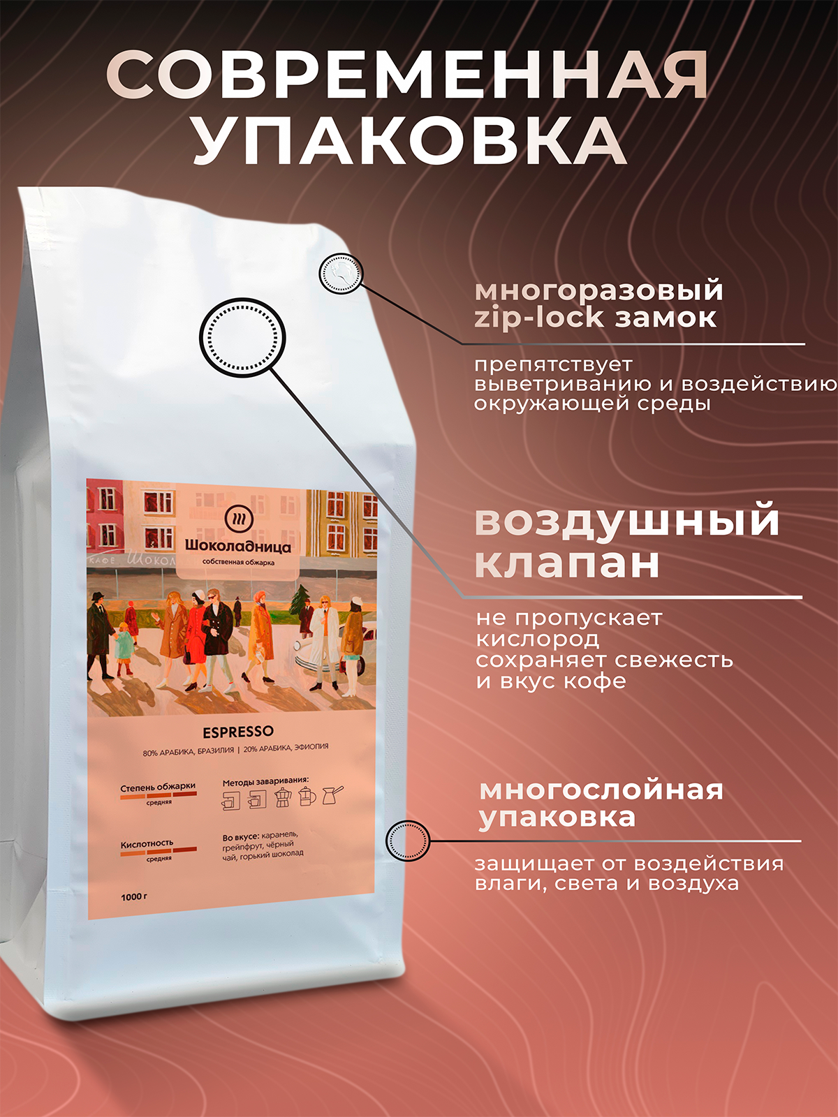 Обжарка по факту заказа Кофе в зернах шоколадница Эспрессо Бразилия/Эфиопия арабика 100%, 1кг — фото 1