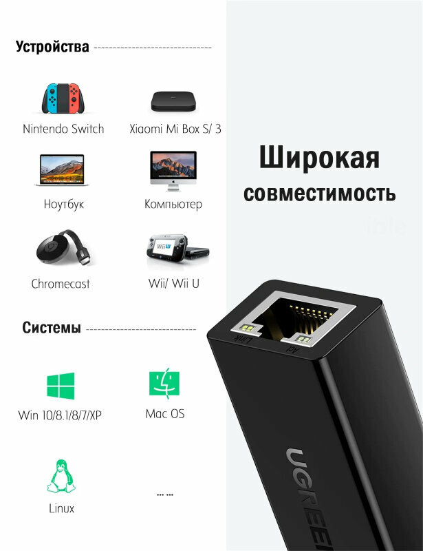 Сетевой адаптер UGreen UG-CR110B