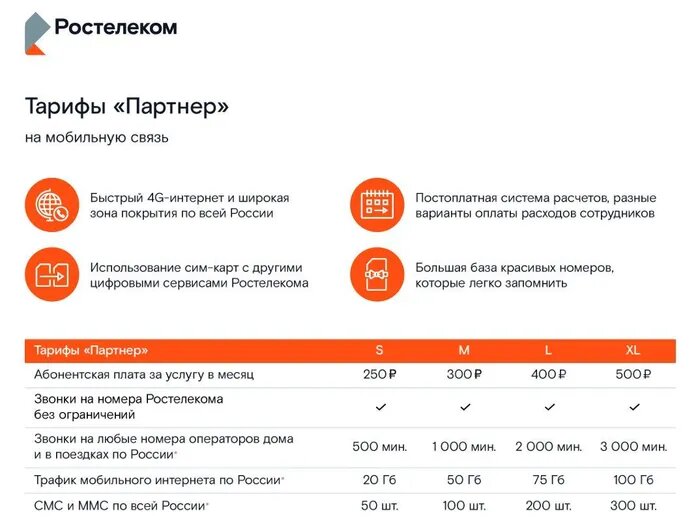 Тариф для телефона и планшета с пакетами минут и интернета