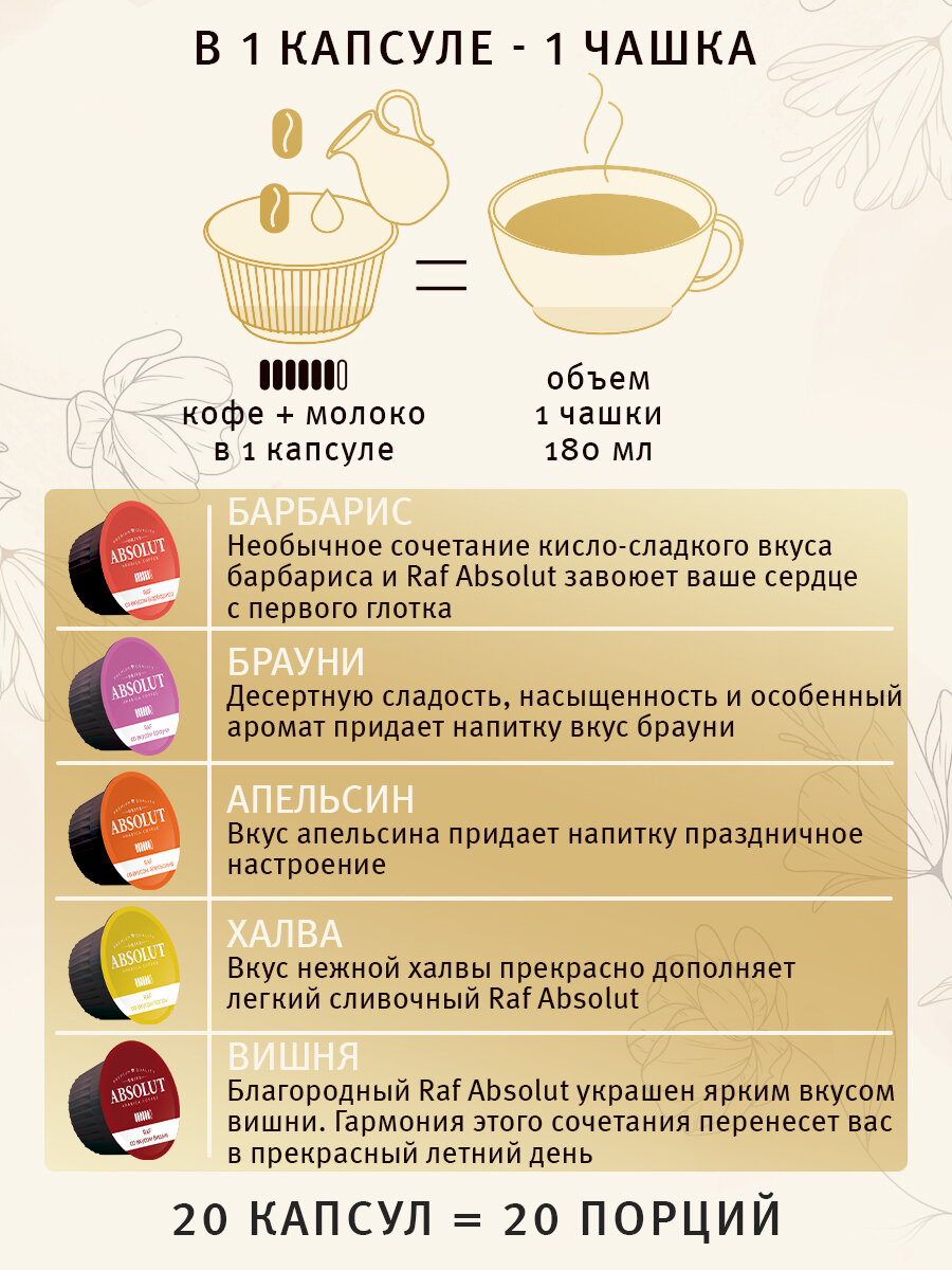 Набор кофе Absolut Dolce Gusto RAF Coffee Time, 20 капсул - фотография № 4