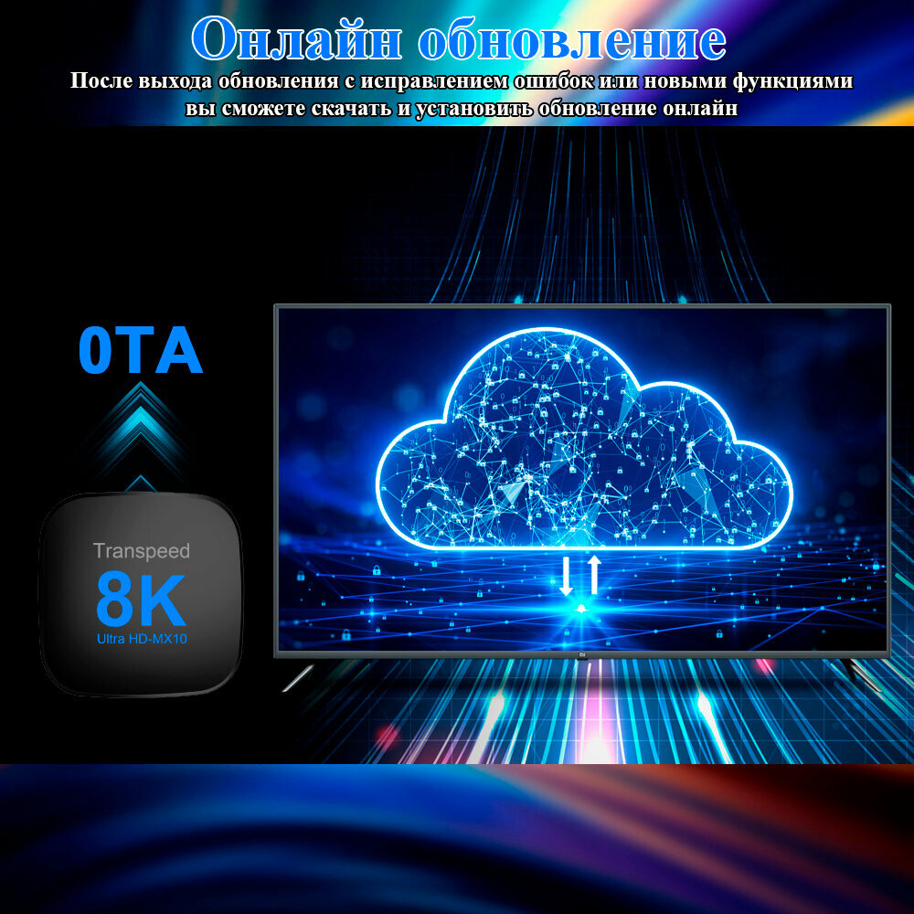 Андроид приставка Transpeed 8k ultra hd 4/64 Гб Android 13
