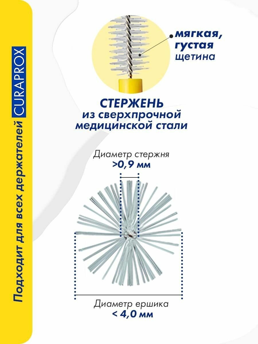 CURAPROX Ершик межзубный 0,6 мм / Curaprox prime 8 шт - фото №9