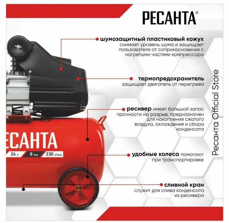 Компрессор КП-24/230М Ресанта — фото 11
