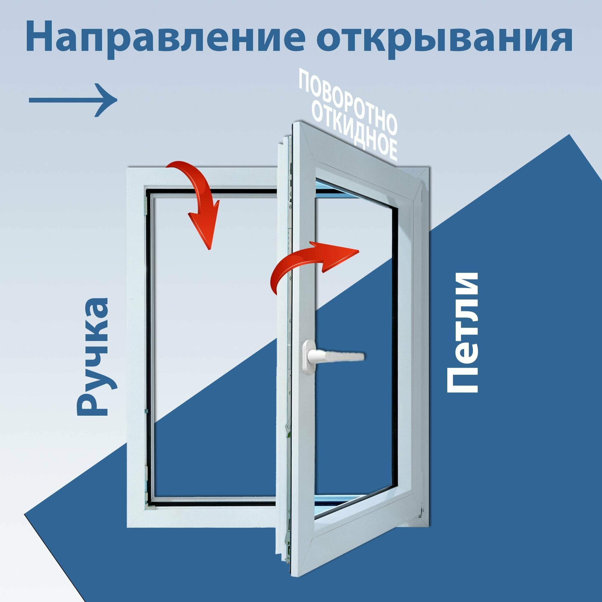 Поворотно-откидное ПВХ окно правое (ШхВ) 700х1050 мм. (70х105см.) Экологичный профиль KRAUSS - 58 мм. Энергосберегающий стеклопакет в 2 стекла - 24 мм.