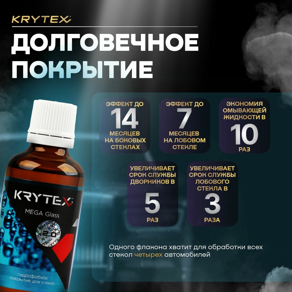 Гидрофобное покрытие антидождь для стекл KRYTEX MEGA GLASS 20 (Z) 50 мл