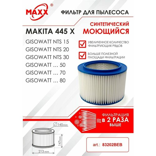 Фильтр гофрированный синтетический, моющийся для пылесоса Gisowatt, Makita