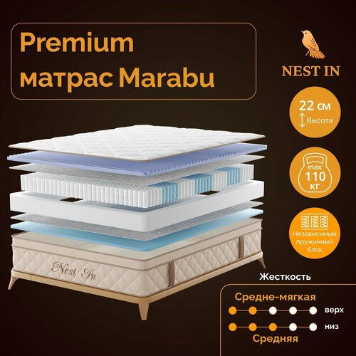 Матрас с независимыми пружинами Nest In Marabu 180х190