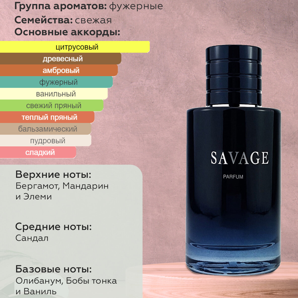 Gratus Parfum Savage Автопарфюм 7 мл / Ароматизатор для автомобиля и дома