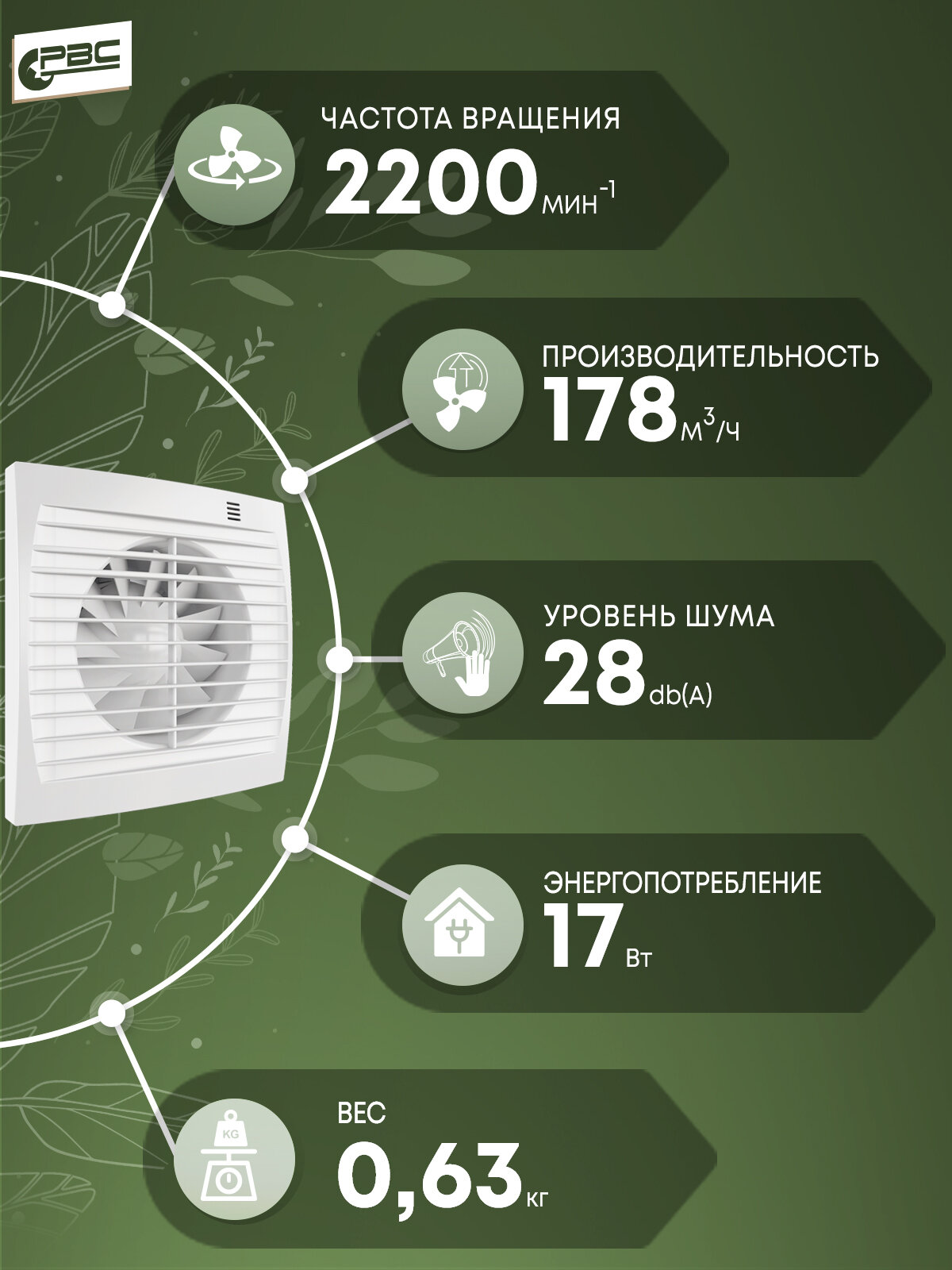 Вентилятор вытяжной "Лира" энергосберегающий 125, 17Вт, 28дБ, 178м³/ч - фотография № 3