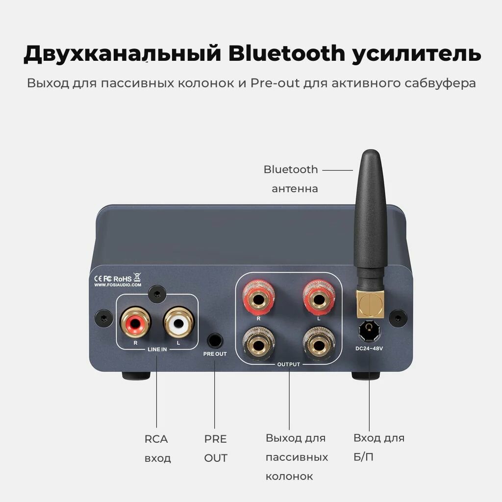 Усилитель для колонок Fosi Audio BT20A Pro 300 Вт, с блоком питания 48В/5А — фото 3