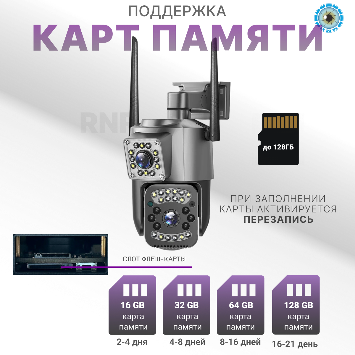 Уличная 4G камера c двумя объективами RNR SC03-4G 4МП V380 Pro