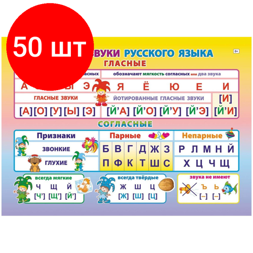 Комплект 50 штук, Плакат Учебный. Буквы и звуки русского языка, А4, КПЛ-316 карточка обучающая а4 плакат письменные буквы размер 206 292 мм