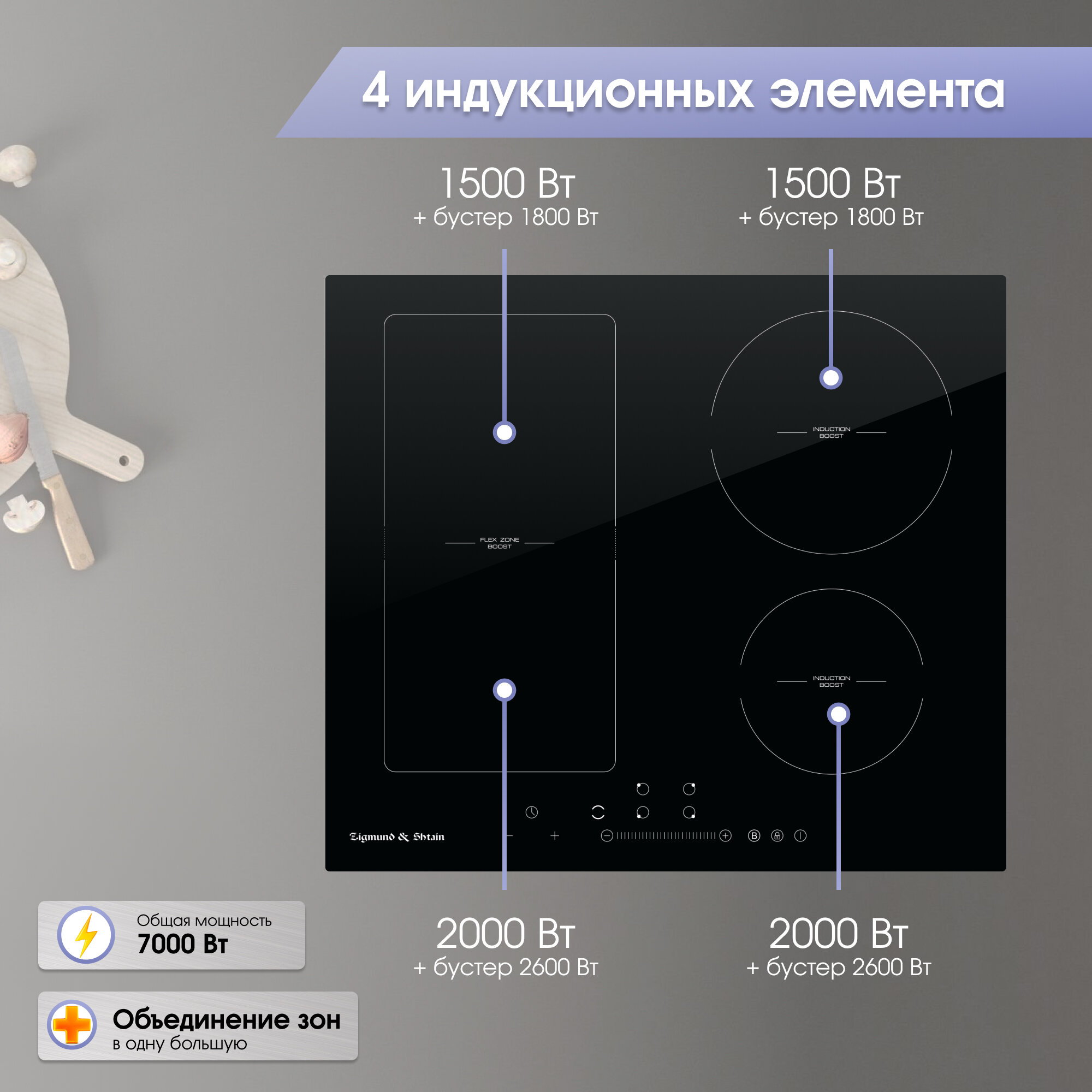 Встраиваемая электрическая варочная панель Zigmund & Shtain - фото №2
