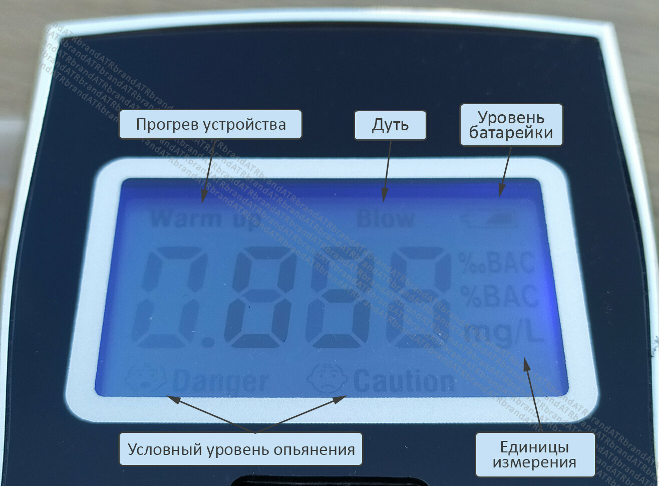 Алкотестер персональный АТ-200 для водителей (LCD дисплей с подсветкой, 5 сменных мундштуков, единицы измерения - промилле) — фото 2