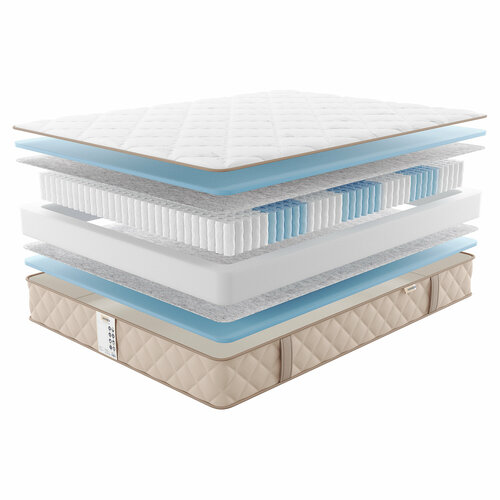 Матрас с независимыми пружинами Hinnen Tagus 140x200