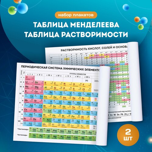 таблица менделеева таблица растворимости а5 Набор плакатов Таблица Менделеева и Таблица растворимости