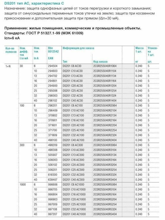 Автомат дифференциальный ABB - фото №10