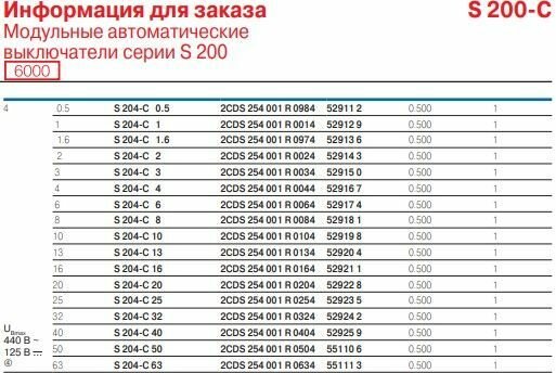 S200 2CDS254001R0324 Автоматический выключатель четырехполюсный 32А (6 кА, C) ABB - фото №13