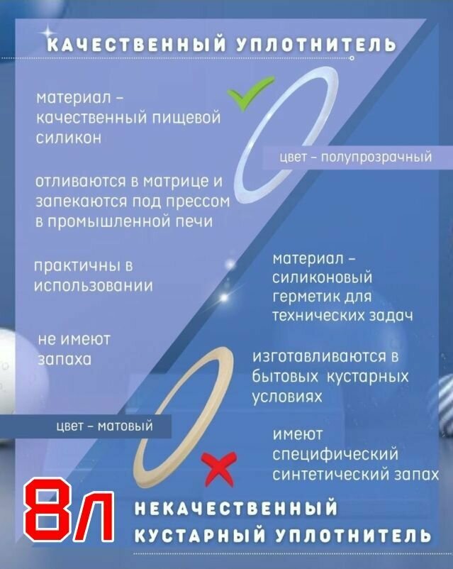 Силиконовая прокладка для афганского казана 8 литров