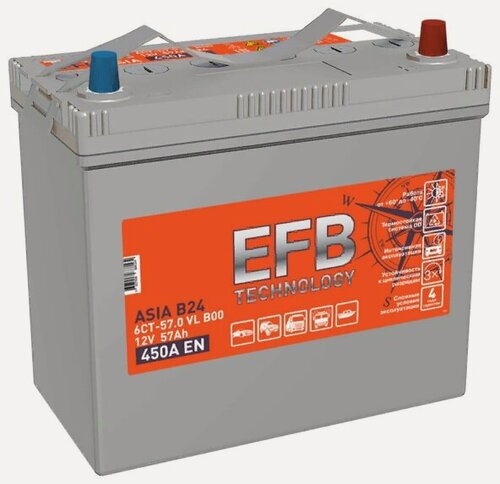 Изображение товара Аккумулятор автомобильный TITAN ASIA EFB 57 А/ч 450 А обр. пол. Азия авто (238х129х225)