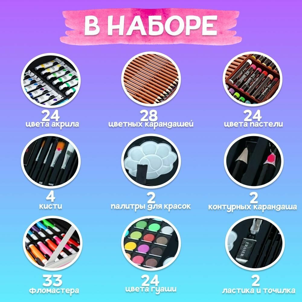 Набор для рисования "Чемодан творчества" с красками, в алюминиевом чемоданчике, Единорог розовый — фото 1