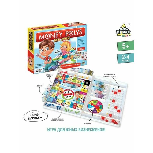 Настольная экономическая игра Монополия Для детей настольная экономическая игра монополия для детей