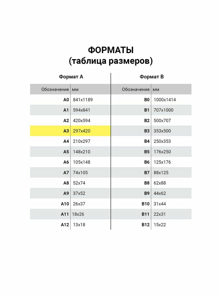 Папка для акварели, 20 листов, А3, Морской берег (111067) Brauberg - фото №14