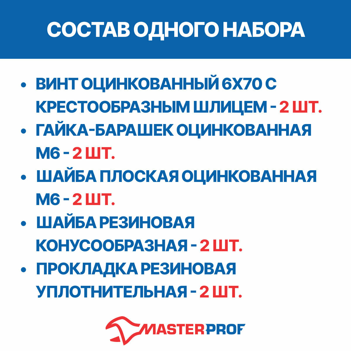 Крепления унитаза и писсуара Masterprof ИС.130735 серебристый