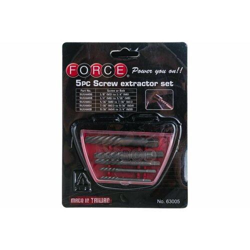 Набор Для Выкручивания Сорванных Болтов Force