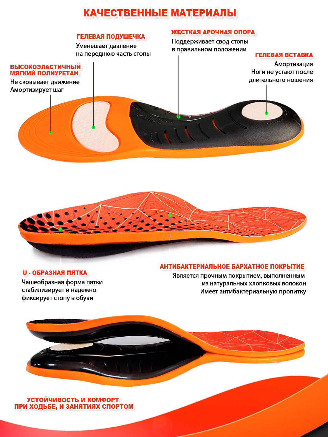 Стельки ортопедические спортивные Super Feet М (40-43) для обуви при плоскостопии