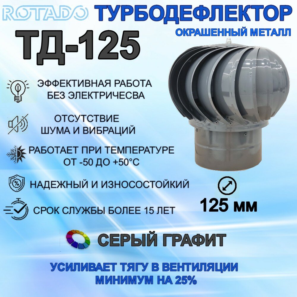Турбодефлектор ROTADO ТД-125, окрашенный металл, серый графит