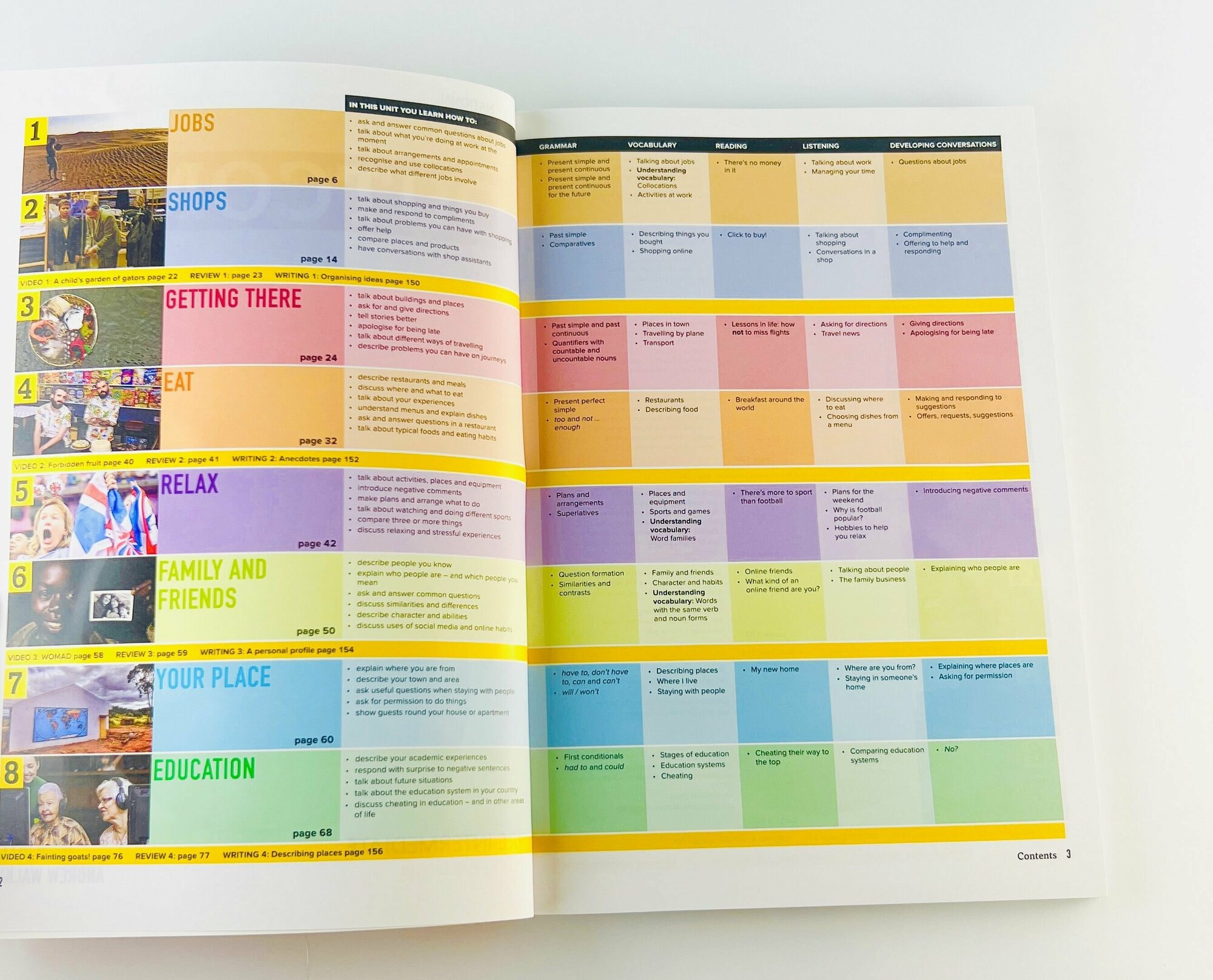 Outcomes. Pre-Intermediate. Workbook (+CD) - фото №4