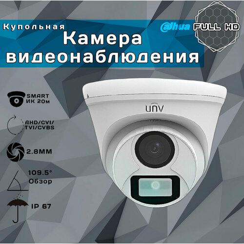 Камера видеонаблюдения uac-t112-f28 с фиксированным объективом 28 мм купольная 409000₽