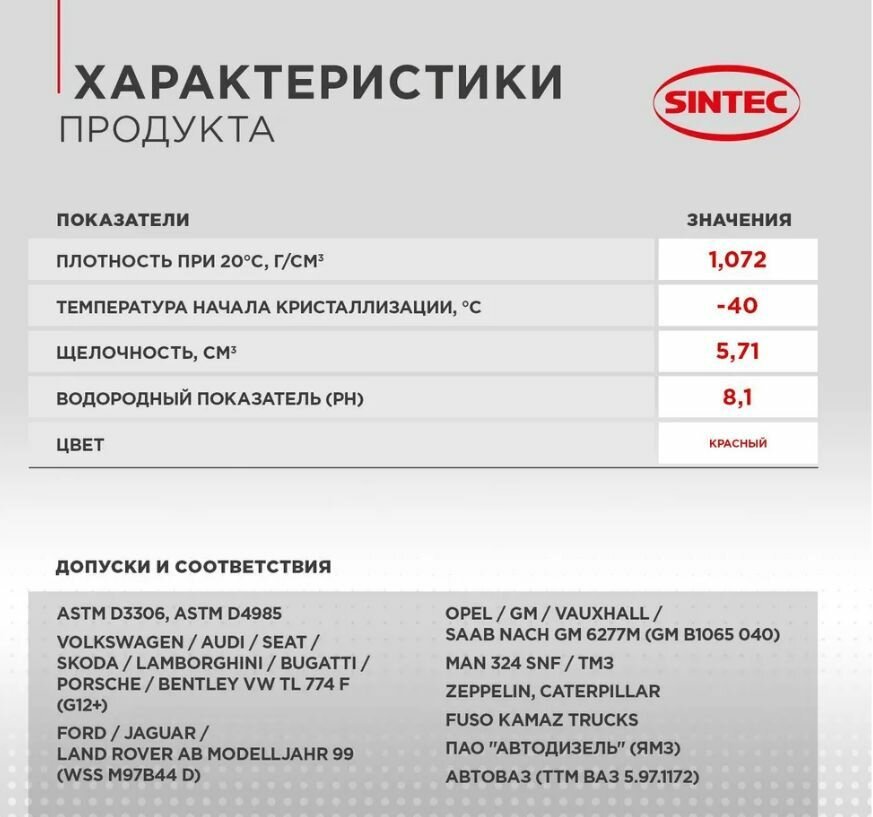 Антифриз Sintec - фото №11