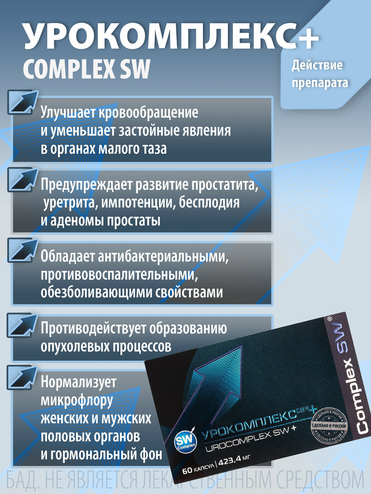 Омега-3 Complex SW Урокомплекс плюс для мочеполовой системы, 60 капсул 423,4 мг