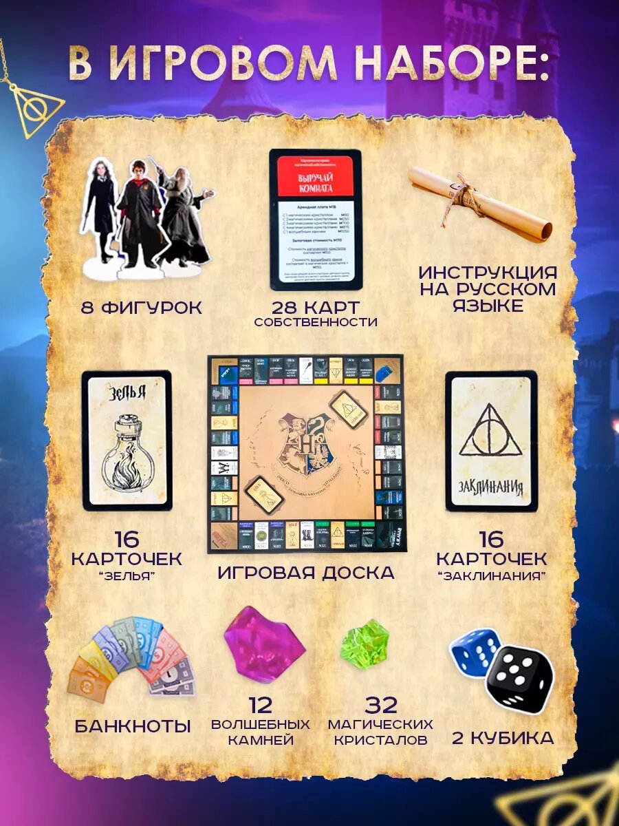 Монополия с волшебным миром Гарри Поттера — фото 1