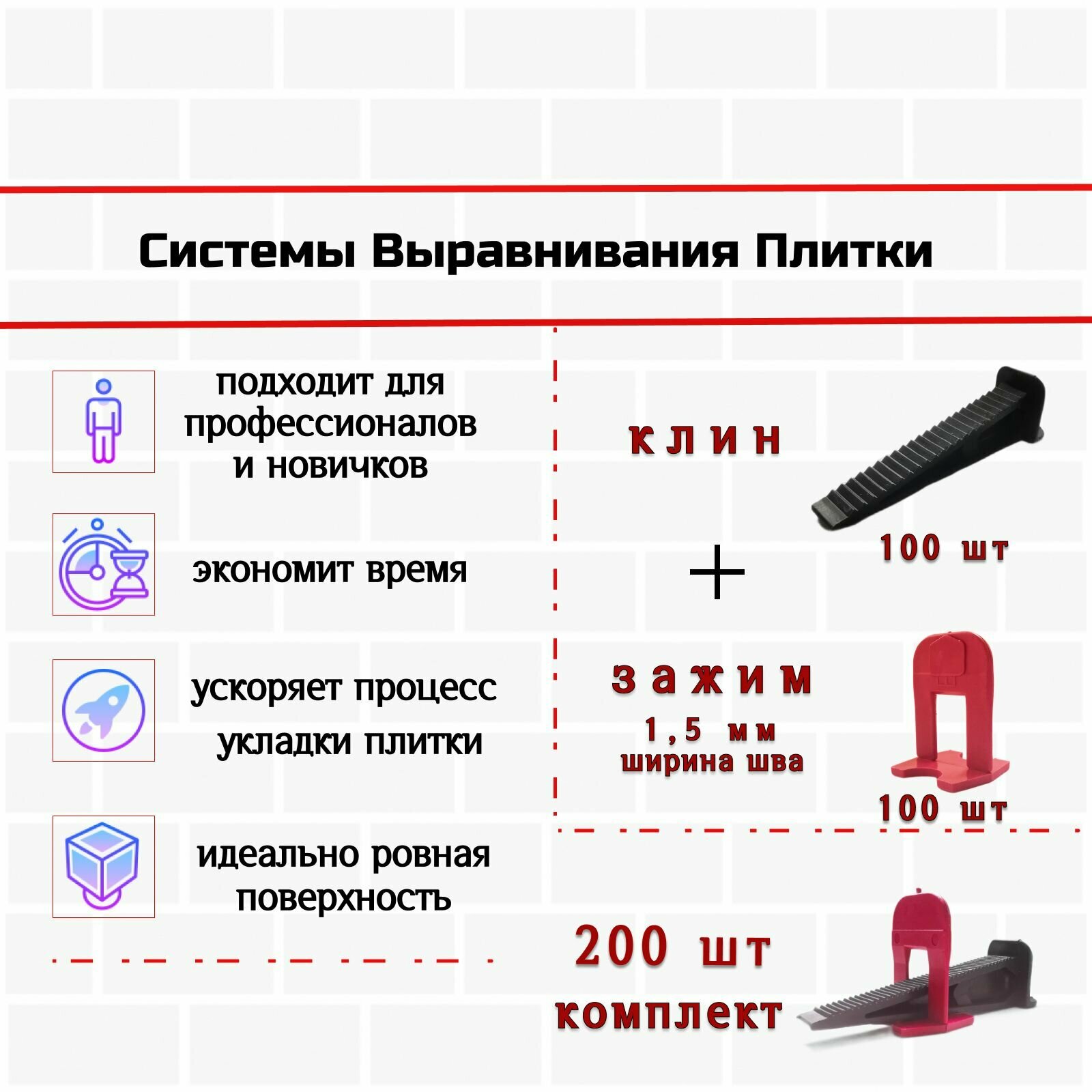 Комплект Клин 100 шт, Зажим для выравнивания плитки 1,5 мм, 100 шт — фото 1