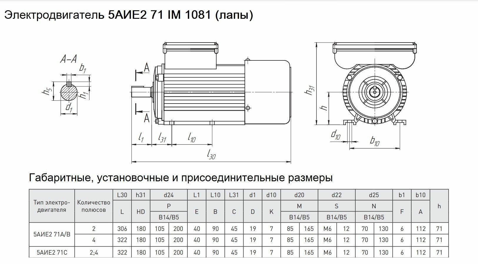Электродвигатель однофазный 220В 5АИЕ2 71 С2 IM 1081 1.1 кВт 3000 об/мин — фото 1