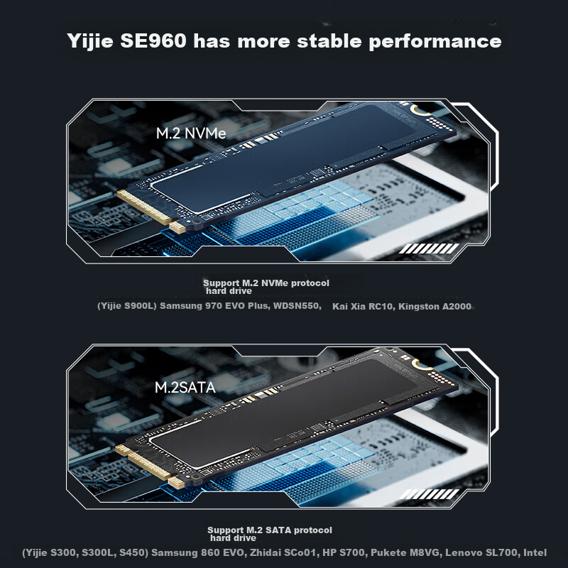 EAGET M.2 NVMe Protocol External Hard Drive Enclosure, Aluminum Shell, Type-C 3.2 Interface, SSD External Enclosure, Laptop M2 Enclosure — фото 1